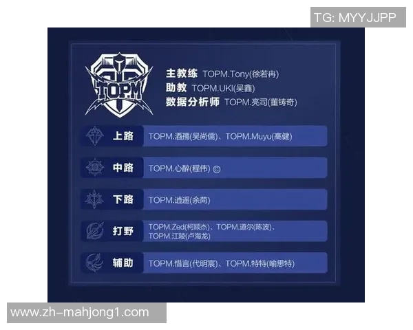 S15LOL赛事中WE战队荣获王者荣耀力量排行榜第二名的辉煌成就